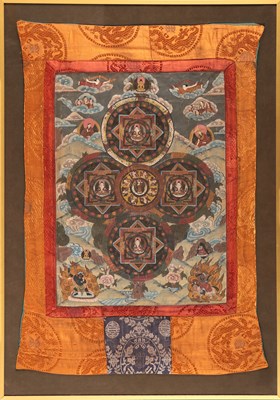 Lot 55 - Tibetan Four Mandala Thanka