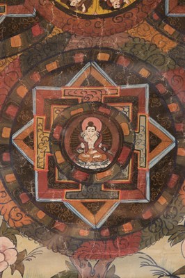 Lot 55 - Tibetan Four Mandala Thanka